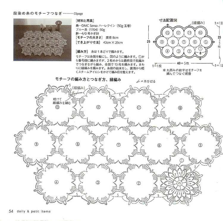 Ondori. 餐巾系列№1 2008 - 木棉花 - 雨茫茫，霧茫茫，盼望花開，花已落……