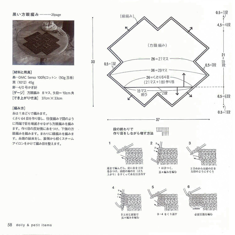 Ondori. 餐巾系列№1 2008 - 木棉花 - 雨茫茫，霧茫茫，盼望花開，花已落……