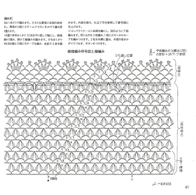 Ondori. 餐巾系列№1 2008 - 木棉花 - 雨茫茫，霧茫茫，盼望花開，花已落……