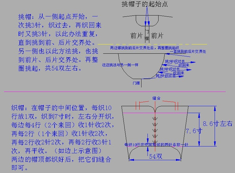 如何識(shí)別加減針法圓領(lǐng)與V形領(lǐng)及收腰開衫分配示意圖+毛衣帽子織法和挑法 - 壹一 - 壹一的博客
