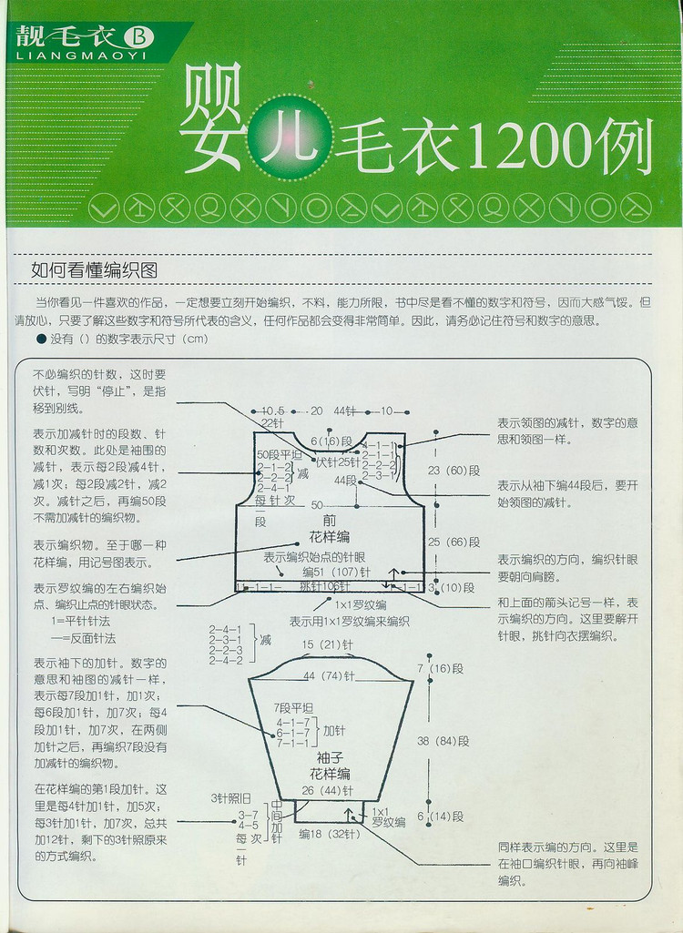 如何識(shí)別加減針法圓領(lǐng)與V形領(lǐng)及收腰開衫分配示意圖 - 壹一 - 壹一的博客
