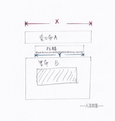 [轉載]拉鏈教程