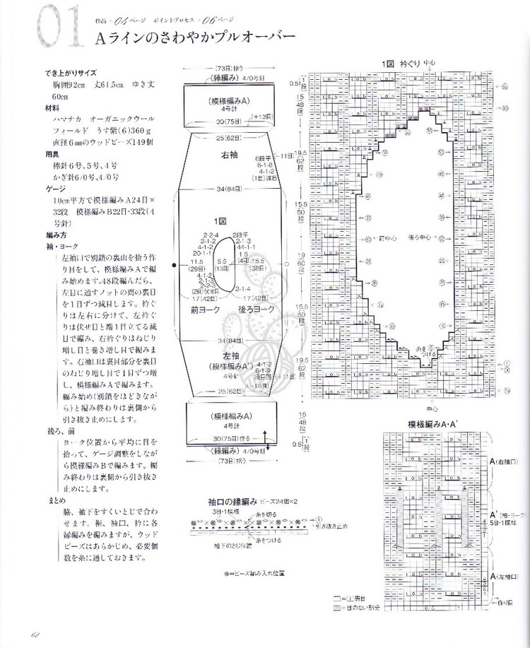 広瀨光治美しい模樣の棒針ニツト - 壹一 - 壹一的博客