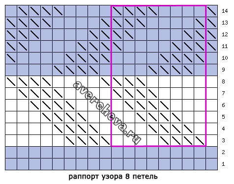 схема узора 487