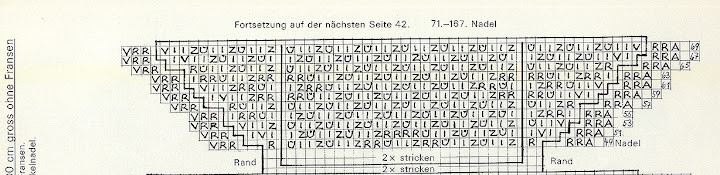 Orella 2, Spitzenstricken von Erich Engeln, 1984(2) - 木棉花 - 雨茫茫，霧茫茫，盼望花開，花已落……