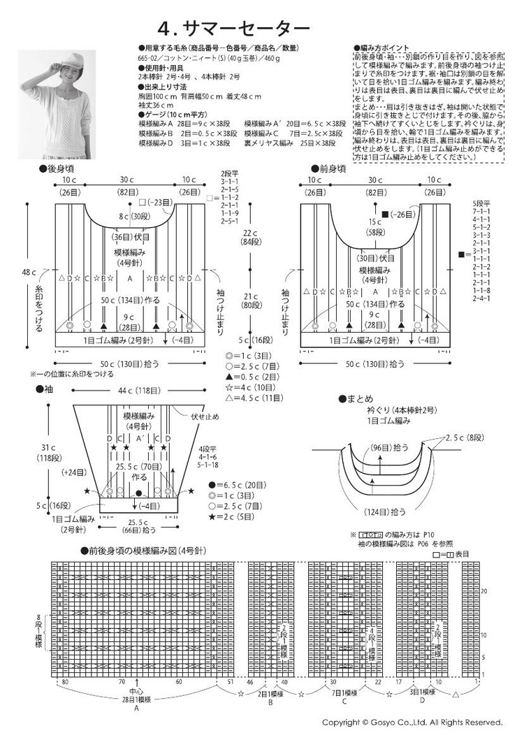 2012年07月02日 - cissy-xi - cissy-xi的博客