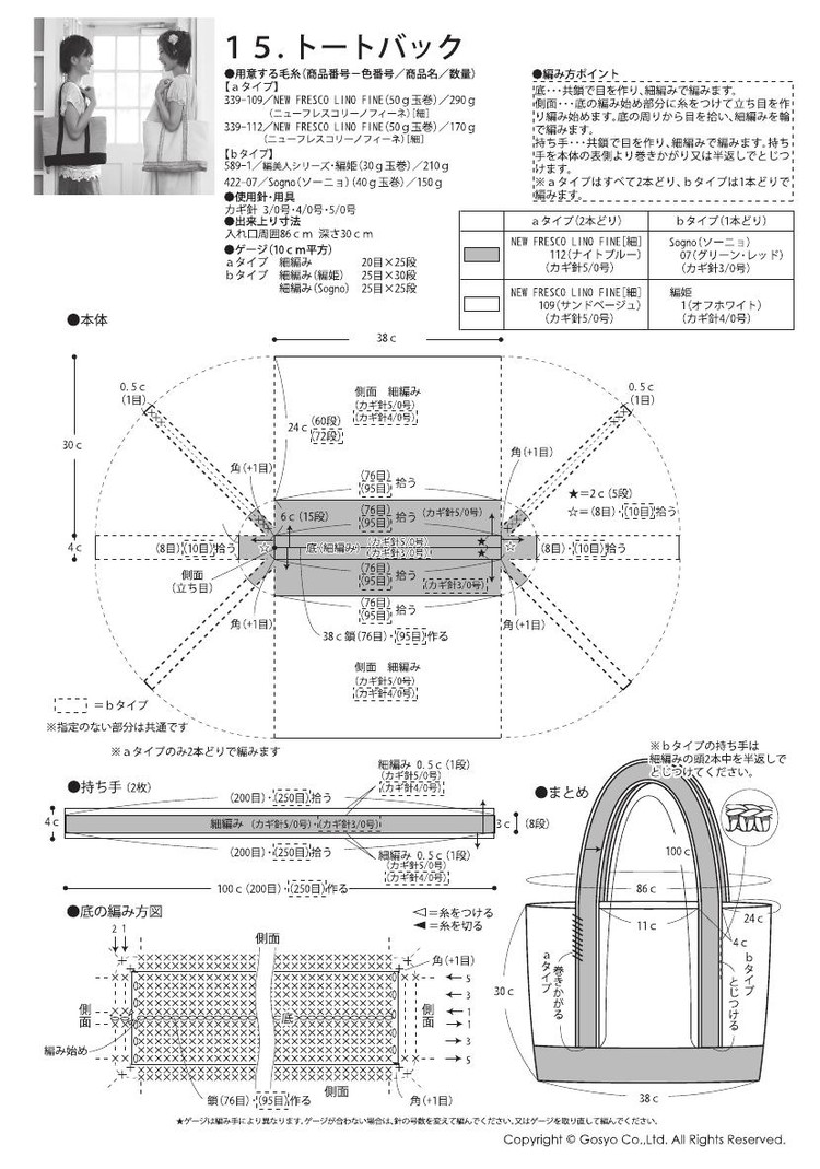 2012年07月02日 - cissy-xi - cissy-xi的博客
