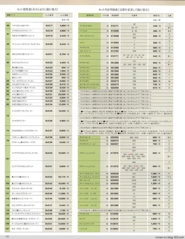 【轉(zhuǎn)載】毛糸だまKeito Dama 2015年冬 - 荷塘秀色 - 茶之韻