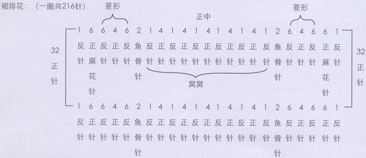 長裙 - 空中浮萍 - 空中浮萍的博客 【轉(zhuǎn)載】長裙 - cissy-xi - cissy-xi的博客