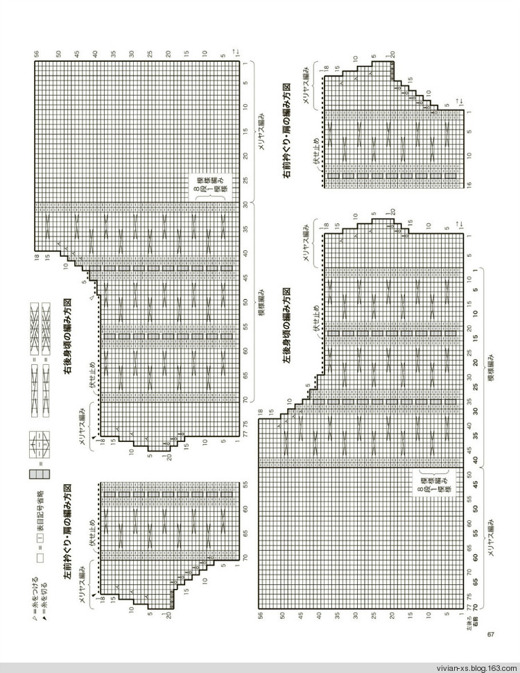 大人に似合う旬ニット2015（高清進群可取：473900058） - Vivian - Vivian的薇安織譯坊