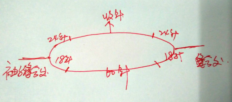 【Lily手工】--1524--米仙兒--經(jīng)典馬仙織起來 - Lily - Lily的手工編織天地