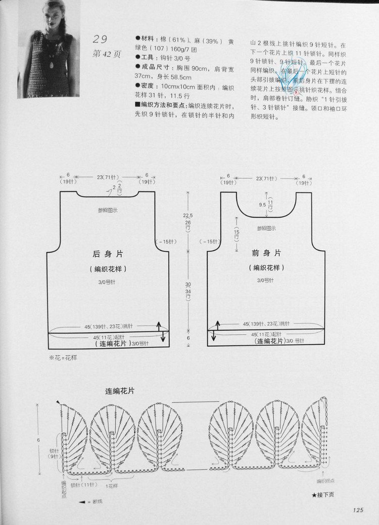 歐洲風格 春夏60款 - 紫蘇 - 紫蘇的博客