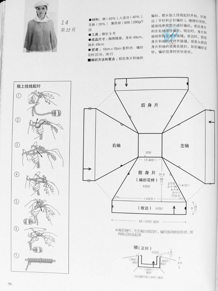 歐洲風格 春夏60款 - 紫蘇 - 紫蘇的博客