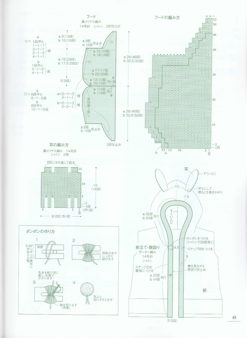 ANIMAL KIDS KNIT 動物元素兒童編織（90 110CM） - li98929 - 老妖兒的博客