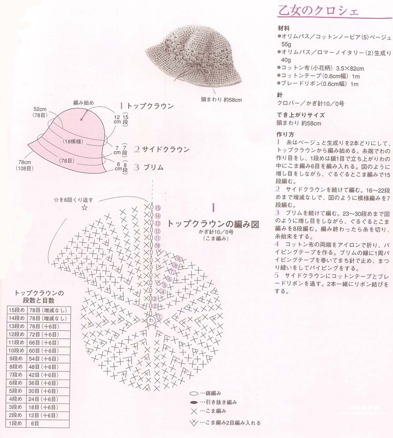 鉤編遮陽帽 - 青竹的博客 - 青竹的博客