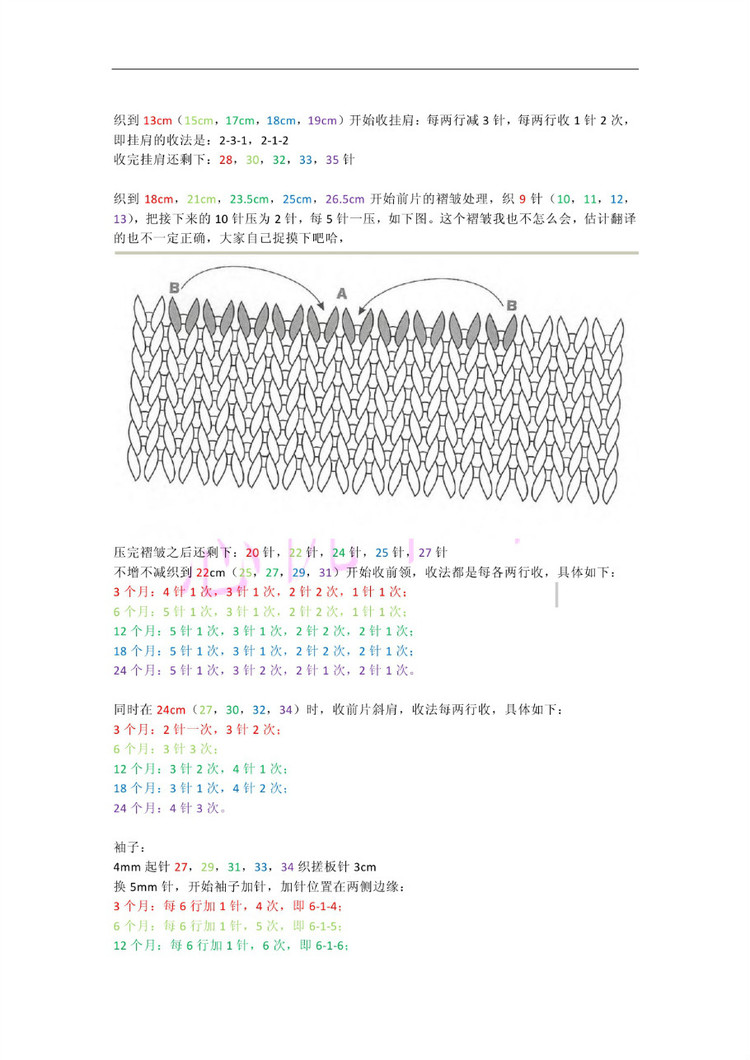 【引用譯文+仿品】phildar 幼童外套 - 壹一 - 壹一的博客