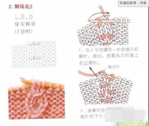 ~~五多——紅孩兒~~ - 五多 - 五多的博客