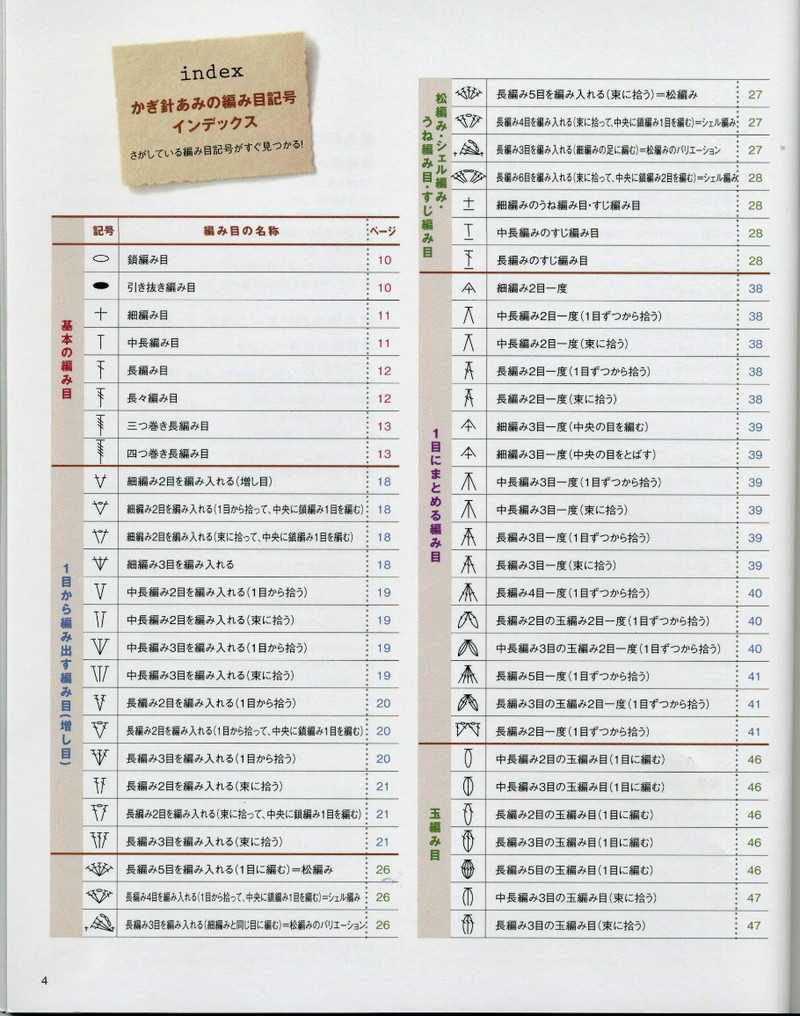 手蕓の山久 NV70142 - 紫蘇 - 紫蘇的博客