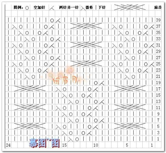 最美中國紅 - choiyoba - 卑塵    縷