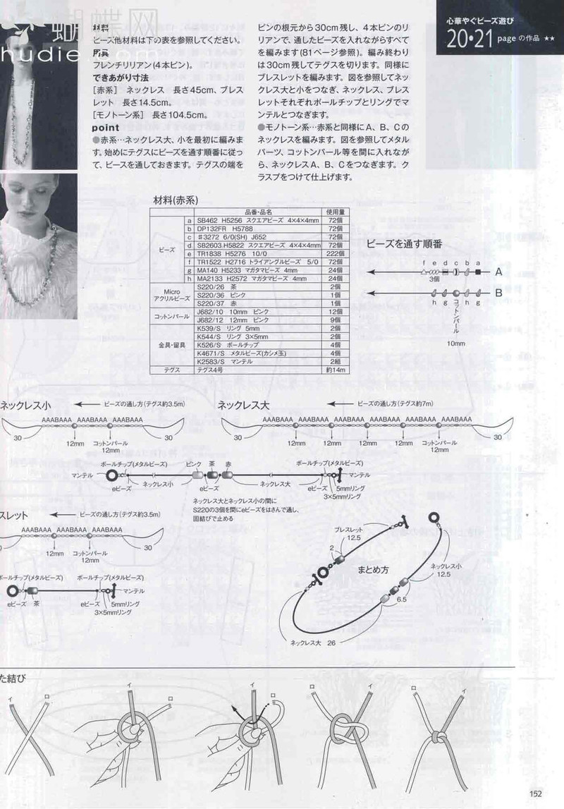Keito Dama 155  毛線球   (3) - 紫蘇 - 紫蘇的博客
