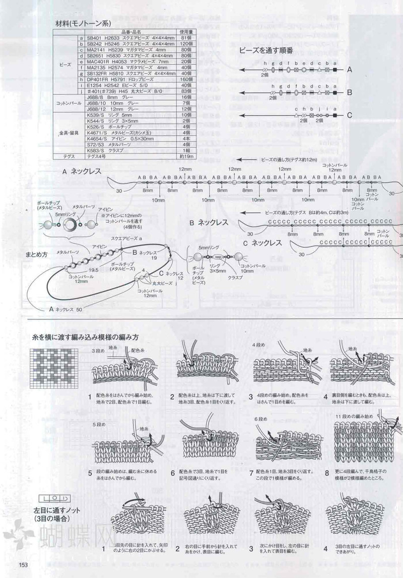 Keito Dama 155  毛線球   (3) - 紫蘇 - 紫蘇的博客