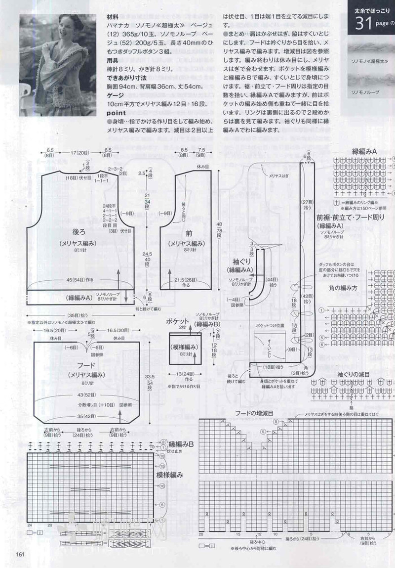 Keito Dama 155  毛線球   (3) - 紫蘇 - 紫蘇的博客