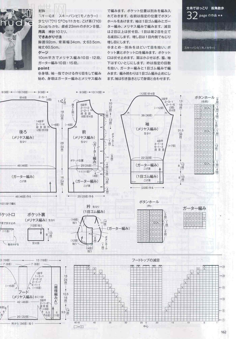 Keito Dama 155  毛線球   (3) - 紫蘇 - 紫蘇的博客