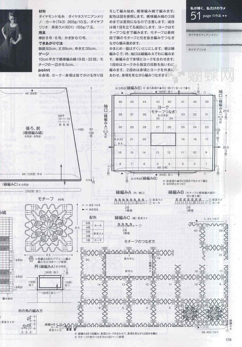 Keito Dama 155  毛線球   (3) - 紫蘇 - 紫蘇的博客