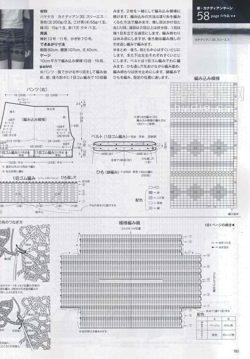 Keito Dama 155  毛線球   (3) - 紫蘇 - 紫蘇的博客