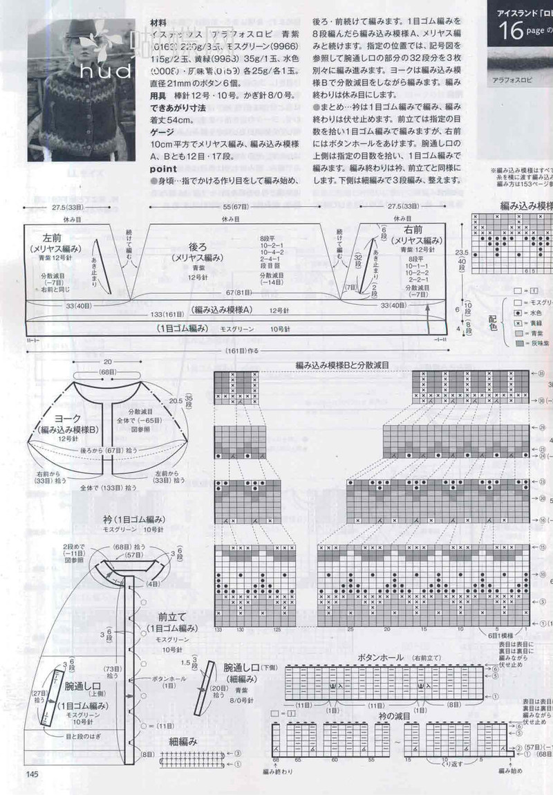 Keito Dama 155  毛線球   (3) - 紫蘇 - 紫蘇的博客