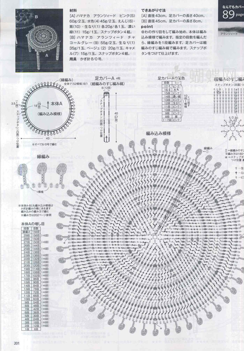 Keito Dama 155  毛線球   (3) - 紫蘇 - 紫蘇的博客