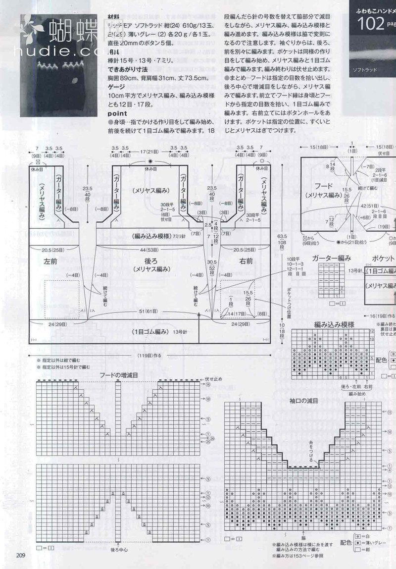 Keito Dama 155  毛線球   (3) - 紫蘇 - 紫蘇的博客