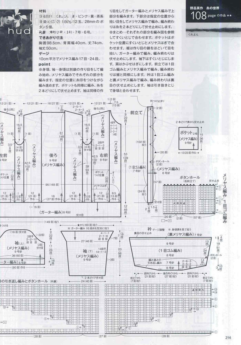 Keito Dama 155  毛線球   (3) - 紫蘇 - 紫蘇的博客