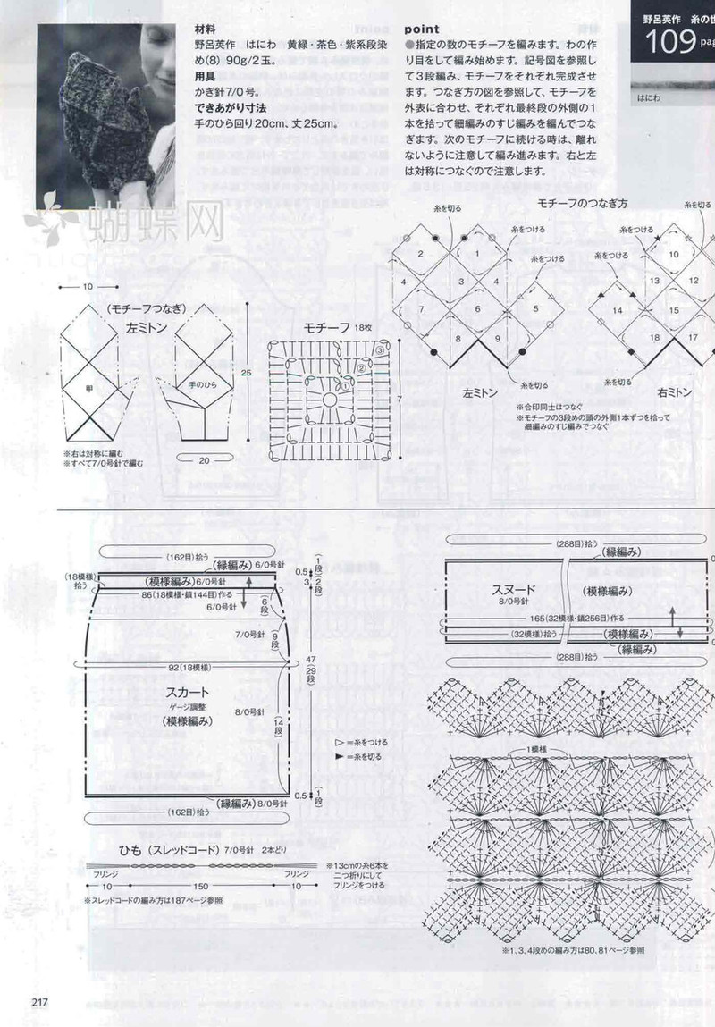Keito Dama 155  毛線球   (3) - 紫蘇 - 紫蘇的博客