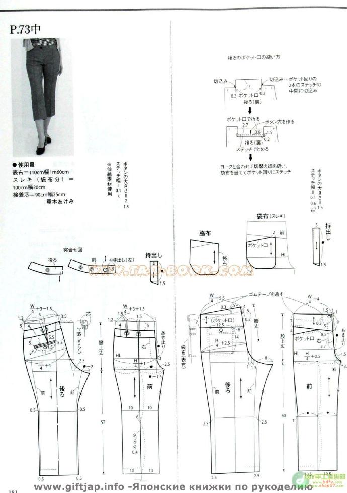 【裁剪雜志】STYLE?<wbr><wbr>BOOK--2009盛夏號