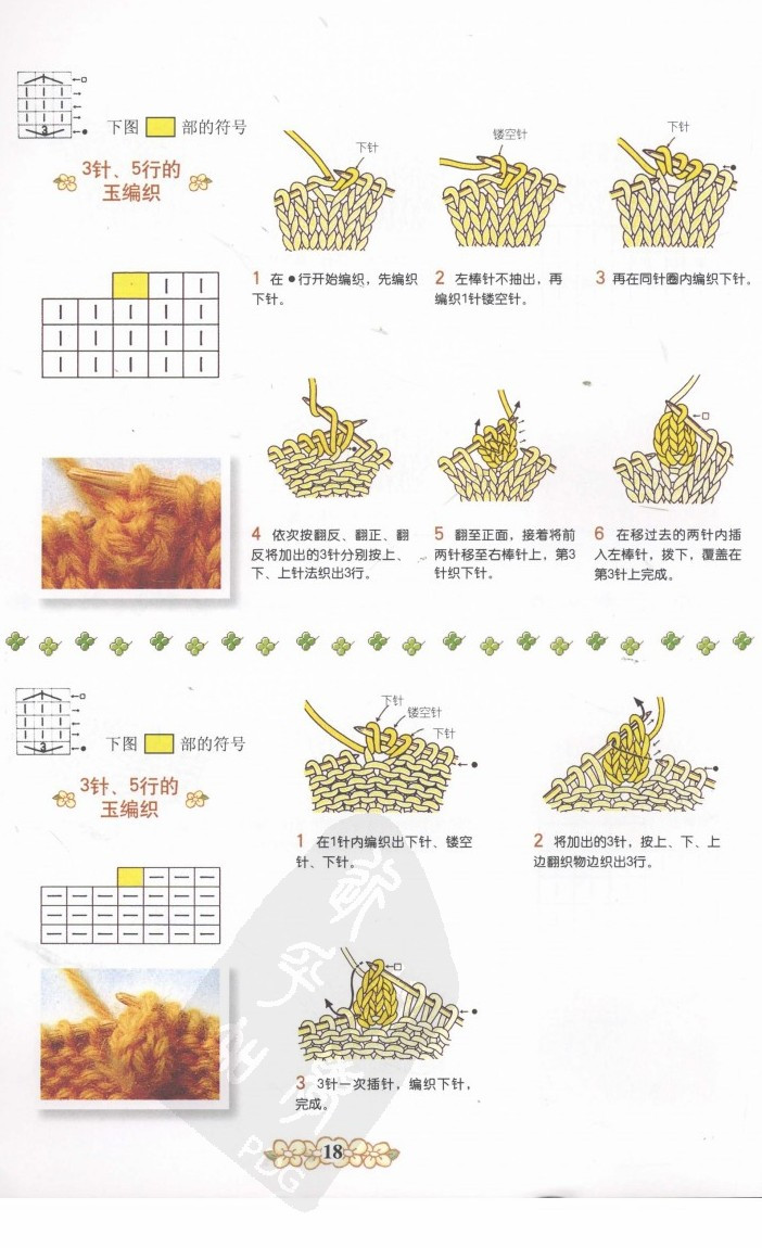 棒針符號(hào)及織法圖解 - 淡淡茶香 - 8310sw的博客