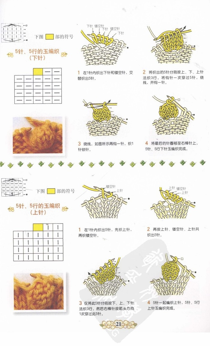 棒針符號(hào)及織法圖解 - 淡淡茶香 - 8310sw的博客