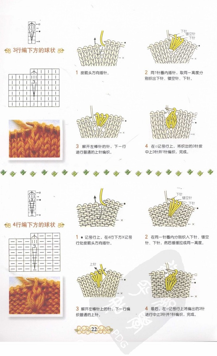 棒針符號(hào)及織法圖解 - 淡淡茶香 - 8310sw的博客