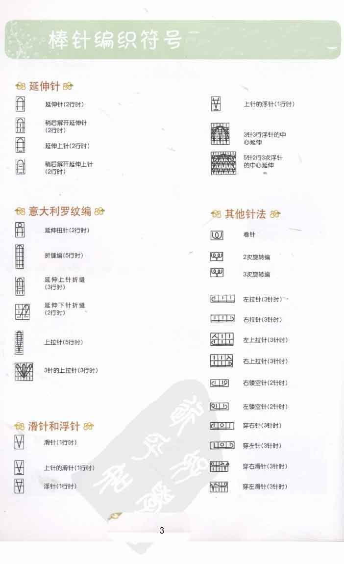 棒針符號(hào)及織法圖解 - 淡淡茶香 - 8310sw的博客