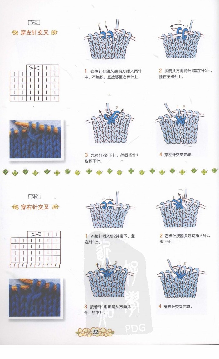 棒針符號(hào)及織法圖解 - 淡淡茶香 - 8310sw的博客