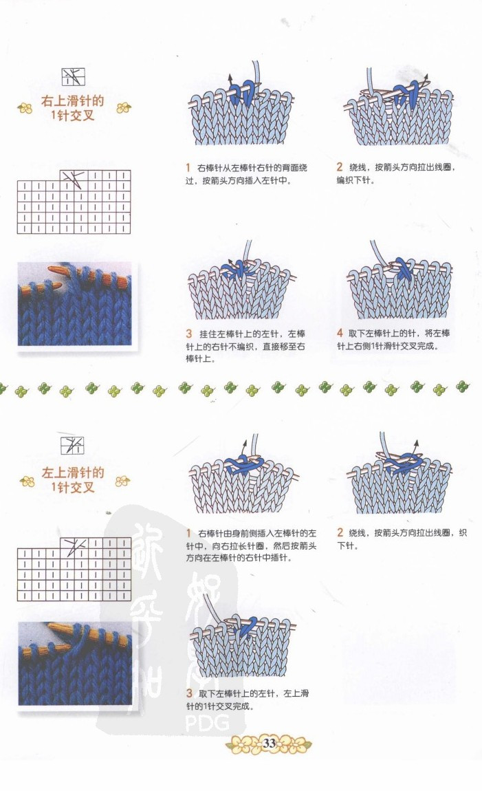 棒針符號(hào)及織法圖解 - 淡淡茶香 - 8310sw的博客