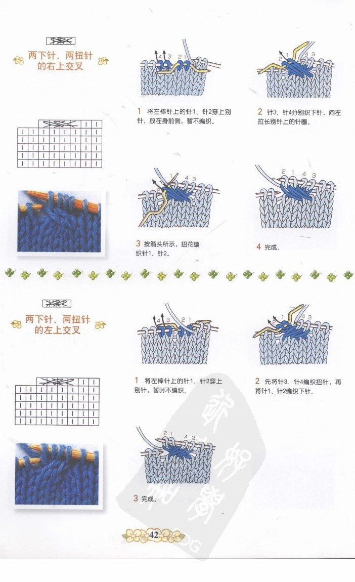 棒針符號(hào)及織法圖解 - 淡淡茶香 - 8310sw的博客