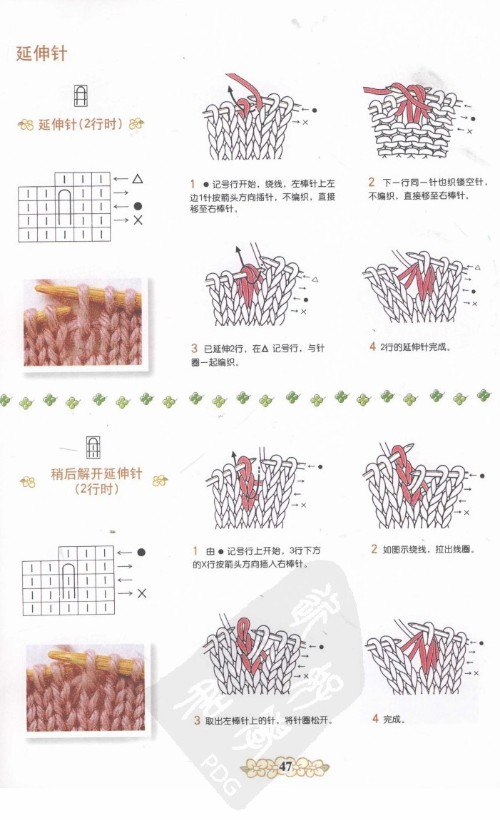 棒針符號(hào)及織法圖解 - 淡淡茶香 - 8310sw的博客