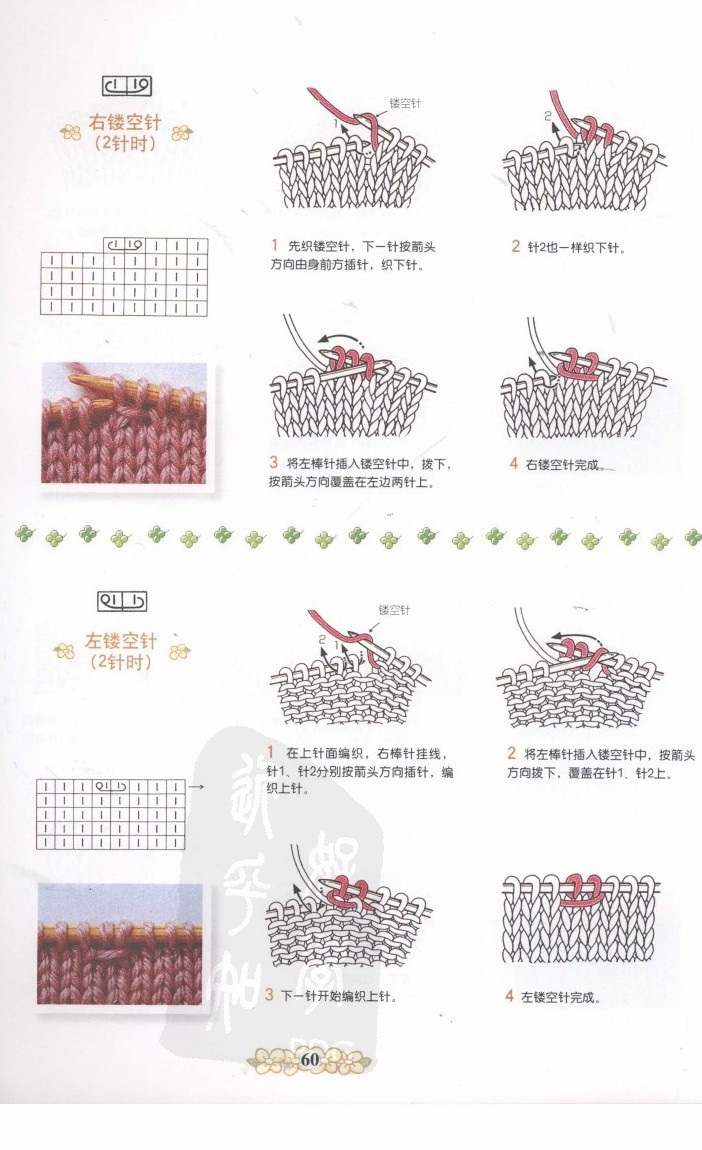 棒針符號(hào)及織法圖解 - 淡淡茶香 - 8310sw的博客