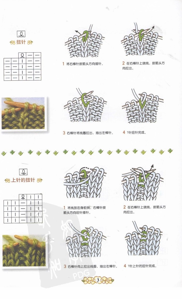 棒針符號(hào)及織法圖解 - 淡淡茶香 - 8310sw的博客
