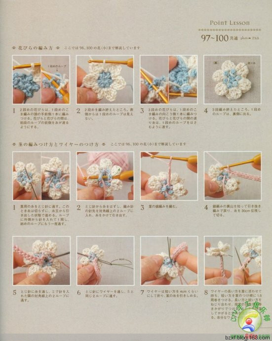 LACE WORK FLOWER MOTIF - 編織幸福 - 編織幸福的博客