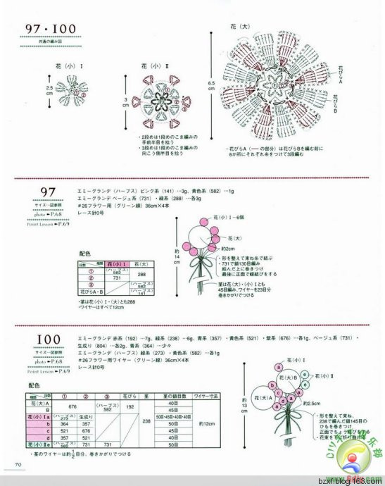 LACE WORK FLOWER MOTIF - 編織幸福 - 編織幸福的博客