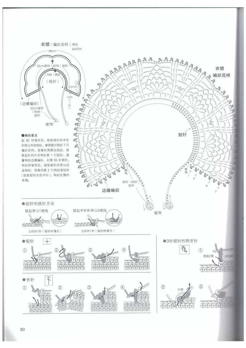 媽媽最想編織的兒童毛衣 - li98929 - 老妖兒的博客