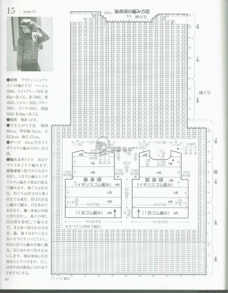Europe knitting NV80473 Fall 2015 - 輕描淡寫 - 輕描淡寫