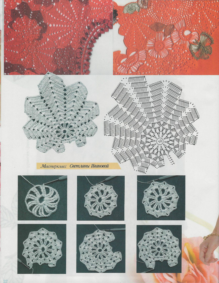 Журнал мод № 578  2014 - 輕描淡寫 - 輕描淡寫